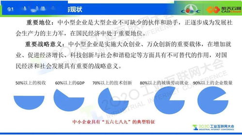 中小型工業(yè)企業(yè)工業(yè)互聯(lián)網(wǎng)安全數(shù)據(jù)共享新模式探析